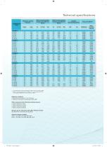 Atlas Copco Industrial Aluminium Piston Compressors-11