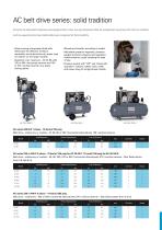 Atlas Copco Piston Compressors Automan Series (0.75-8.1 kW / 1-11 hp) - 4