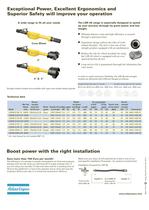 Atlas Copco Straight Grinders - 2