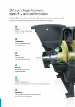 Atlas Copco ZM Oil-free multistage centrifugal pressure and vacuum blowers-4