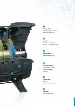Atlas Copco ZM Oil-free multistage centrifugal pressure and vacuum blowers-5