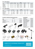 BCV – BCP Battery tools - 6