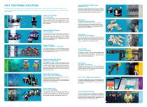 BOLT TIGHTENING SOLUTIONS-4