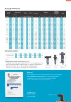 Compressed air filters-11