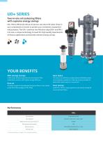 Compressed air filters-6