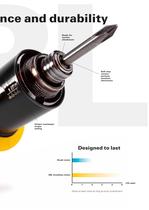 EBL Screwdriver-3