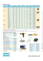 EBL Screwdriver-6