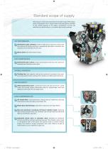Industrial Aluminium Piston Compressors-4