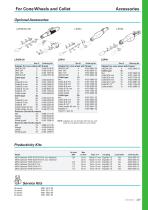 Industrial Power Tools catalogue - Atlas Copco Compressors - PDF ...