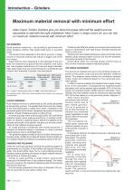 Industrial Power Tools catalogue-2