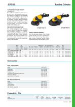 Industrial Power Tools catalogue-5