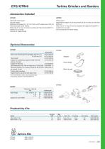 Industrial Power Tools catalogue-7