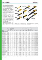 Industrial Power Tools catalogue-8