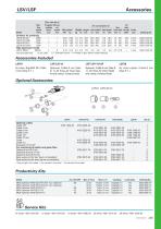Industrial Power Tools catalogue-9