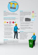 Li-Ion battery management-3