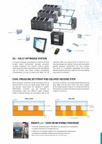 Oil-injected Rotary Screw Compressors - GA Series-11