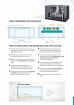 Oil-injected Rotary Screw Compressors - GA Series-7
