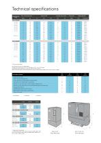 Oil-injected Rotary Screw Compressors - GX Series-5