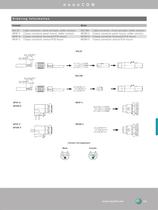 Circular Connectors-13