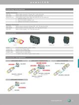Circular Connectors-5