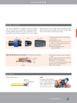 Loudspeaker Connectors-5