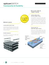 opticamSWITCH-4