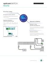 opticamSWITCH-5