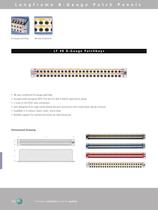 Patch Panels - 12