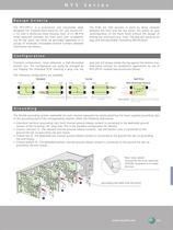 Patch Panels - 9