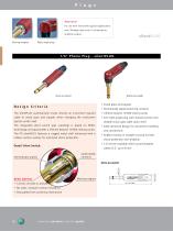 Plugs & Jacks-6