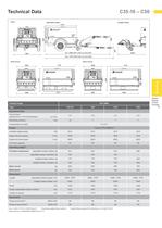 C-Series - Portable Compressors - 5