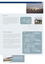 CNG REFUELLING SOLUTIONS - 5