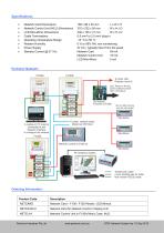 NETCARD-2