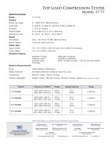 Top Load Compression Tester - 2