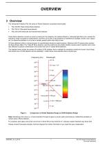 FSL100 SERIES FLAME DETECTORS  AND ACCESSORIES-11