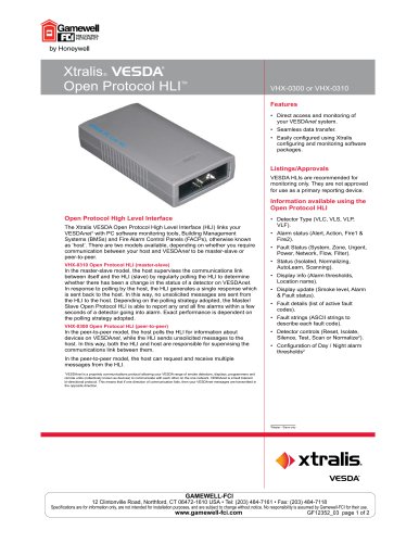 Xtralis® Open Protocol HLITM