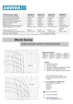 World Series WS Range-2