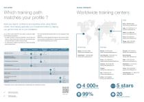 Robotics Academy training brochure-3