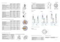 TX2-140/160 datasheet-2