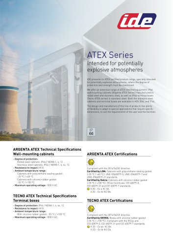 ATEX SERIES