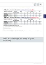 ECOLOGY-7