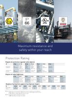 General catalogue IDE 2018-8