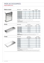 INOX Series-10