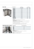INOX Series-11