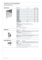 INOX Series-12