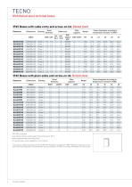TECNO IP65 Steel terminal boxes-4