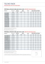 TECNO IP65 Steel terminal boxes-8