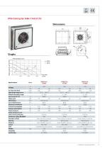 THERMAL MANAGEMENT-19