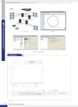 IES-A1080_IES-A1062_Series - 2