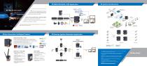 ORing Industry 4.0 Solutions - 2